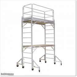 Scaffolding Maximum Working of height  3.6M with AS/NZS standards