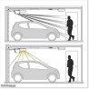 When you enter the garage, the lighting on the operator is automatically switched on