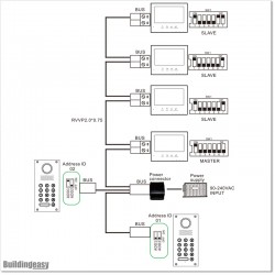 Video Intercom 7” TFT Colour Monitor with Gate Open and Electric Lock buttons