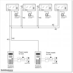 Video Intercom 7” LCD Monitor with photo recoding and gate open button