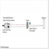 Reflective Type Wireless Photocell Set. Sensing Distance 0.1M to 7M.