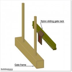 Nylon/Steel Gear Rack 0.67M (GTN2)