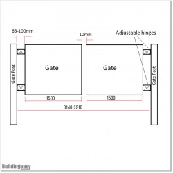 3M Curved Double Gates with Added Aluminium Plates in Auckland.