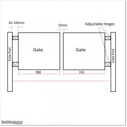 Covered 1.5 m  high Double Swing Gates With Accessories in New Zealand.