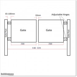 5 M wide Aluminium Swing Gate with the Best Quality and For Best Price