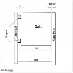 1.35 M wide Aluminium Pedestrian Gates 1.7M High in Auckland.