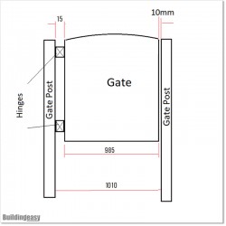 Aluminium Black Colour 1. M High Curved Top Pedestrian Gates.