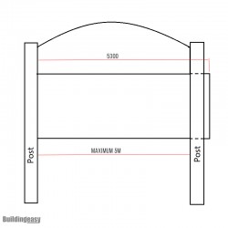 5M Wide Curved Top Aluminium Sliding Gate 1.8M High in Manukau.