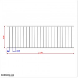 Aluminium Fencing Panels 2.4M Wide and 0.8M High in Auckland.
