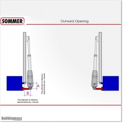 Outwards opening brackets for Sommer Twist 200EL and Twist 350 Gate Openers