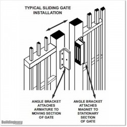 Electric Lock Made Out Of Aluminium Alloy
