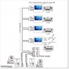 Video Intercom 7” TFT Colour Monitor with 8GB Memory, Gate Open and Electric Lock buttons