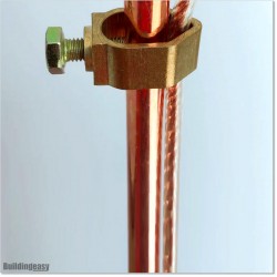 Ground earth spike is to guard the sensitive electronic circuitry