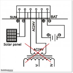 Light duty solar powered sliding gate opener. Kit comes with 24V solar system