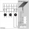 50W Solar operated single swing gate opener for medium duty applications