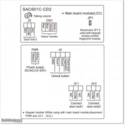 4 Wire S/S Video Intercom With Two Outputs.
