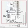 4 Wire S/S Video Intercom With Keypad & Optional Smart Phone Access.