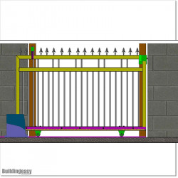 Gate is 4200mm wide and gate height is 1525mm. Overall gate height with wheels and tracks 1.6M