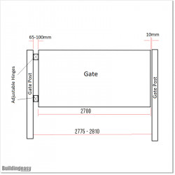 This gate is 2.7M wide and gate height is 1.1M.