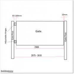 This gate is 2.9M wide and gate height is 1.1M.