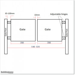 1.5M High Aluminium Flat Top Swing Gates 5.0M Wide in Auckland.