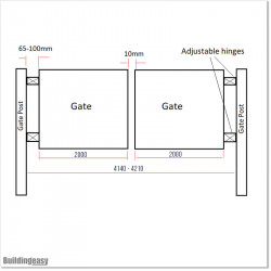 1.2M High Aluminium Flat Top Swing Gates 4.0M Wide in Auckland.