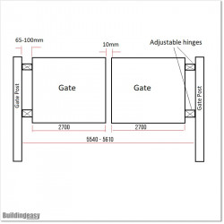 1.2M High Aluminium Flat Top Swing Gates 5.4M Wide in Auckland.
