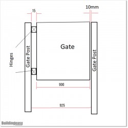 Aluminium Flat Top Pedestrian Gates 0.9M Wide in Black Colour