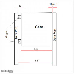 Aluminium Flat Top Pedestrian Gates 1M Wide in Black Colour