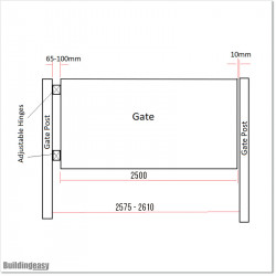 2.5M Wide Aluminium Single Swing Gate in Auckland black Colour.