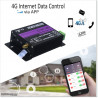 4G Remote APP base GSM Controller Two Outputs