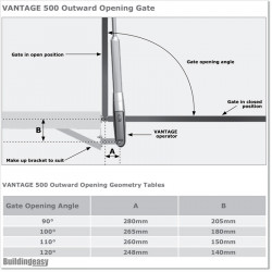 Optional post mount long Bracket for Centurion V-Series Opener