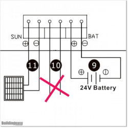 30W Solar operated double swing gate opener for light duty applications