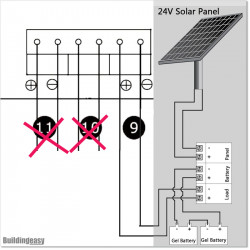 100W Solar operated double swing gate opener for medium duty applications