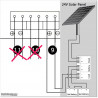 100W Solar operated double swing gate opener for medium duty applications