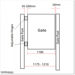 Gate is 1100mm wide (excluding hinge width) and height is 1215mm. Gate comes with Lock