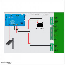 150W / 100AHr Solar Operated Double Swing gate opener