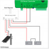Centurion D5 Smart solar powered sliding gate opener