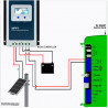 Centurion D3 Smart solar powered sliding gate opener. Kit comes with 12V solar system