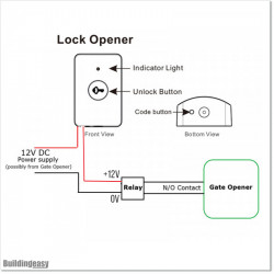 Video call to indoor monitor and smart phone. Open the gate from indoor monitor or smart phone