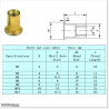 Large Flange Head M8 Aluminium Rivet Nut 16 pieces