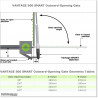Bracket Buddy can be used with V-Smart Push out to open gates