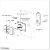 Locks is battery operated. Works with APP, Password, Fingerprint, Mechanical Key and IC Card