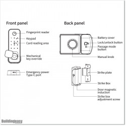 Locks is battery operated. Works with APP, Password, Fingerprint, Mechanical Key and IC Card